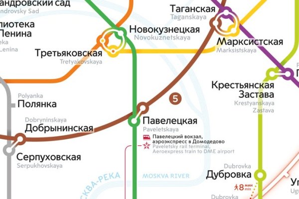 Нарко сайт кракен